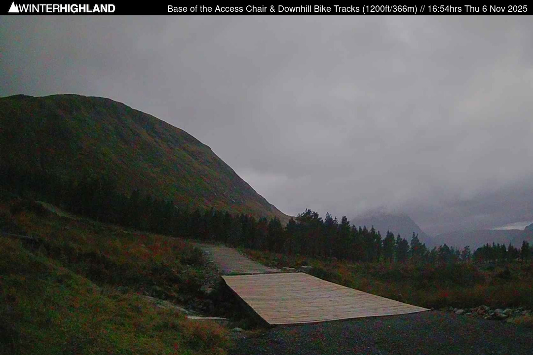 Web Cam Currently Unavailable