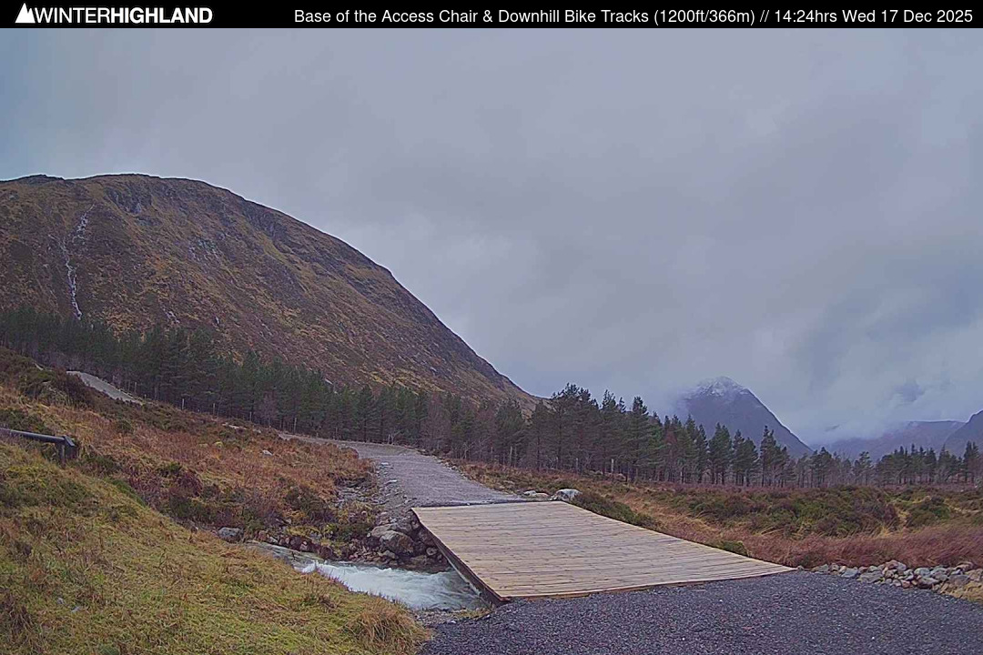 Web Cam Currently Unavailable