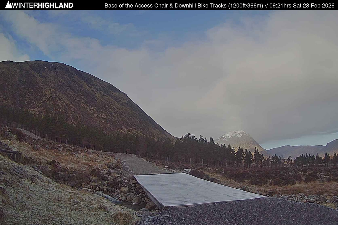 Web Cam Currently Unavailable