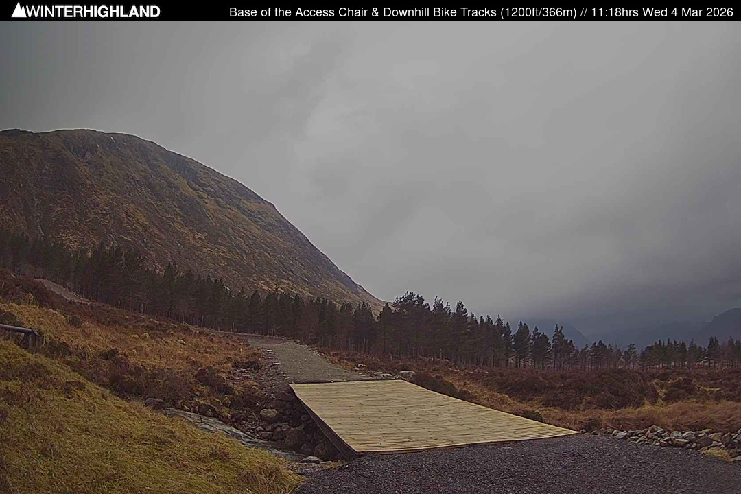 Web Cam Currently Unavailable