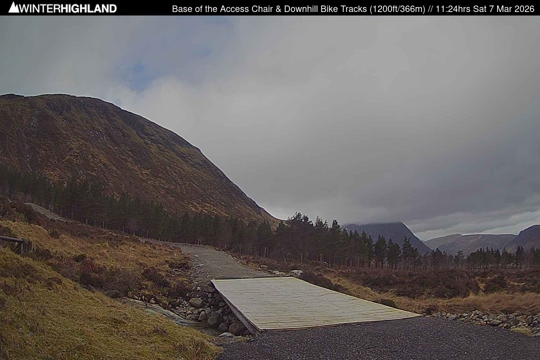 Web Cam Currently Unavailable