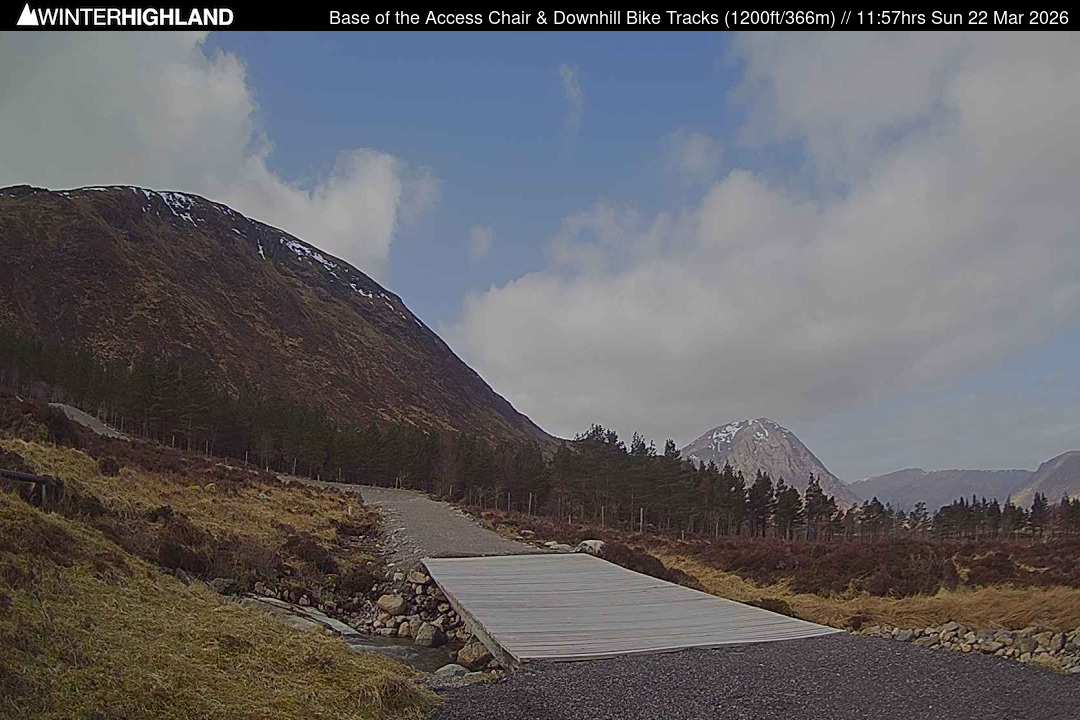 Web Cam Currently Unavailable