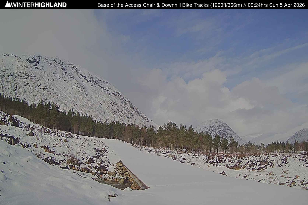 Web Cam Currently Unavailable