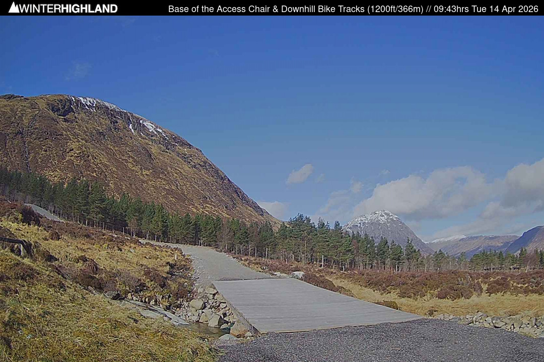 Web Cam Currently Unavailable