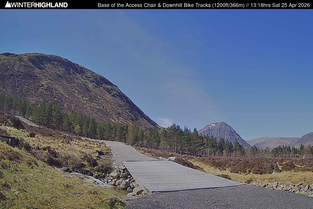 Web Cam Currently Unavailable