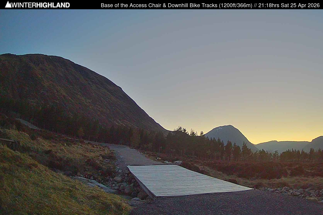 Web Cam Currently Unavailable