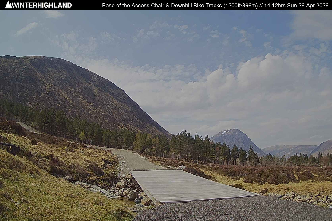 Web Cam Currently Unavailable