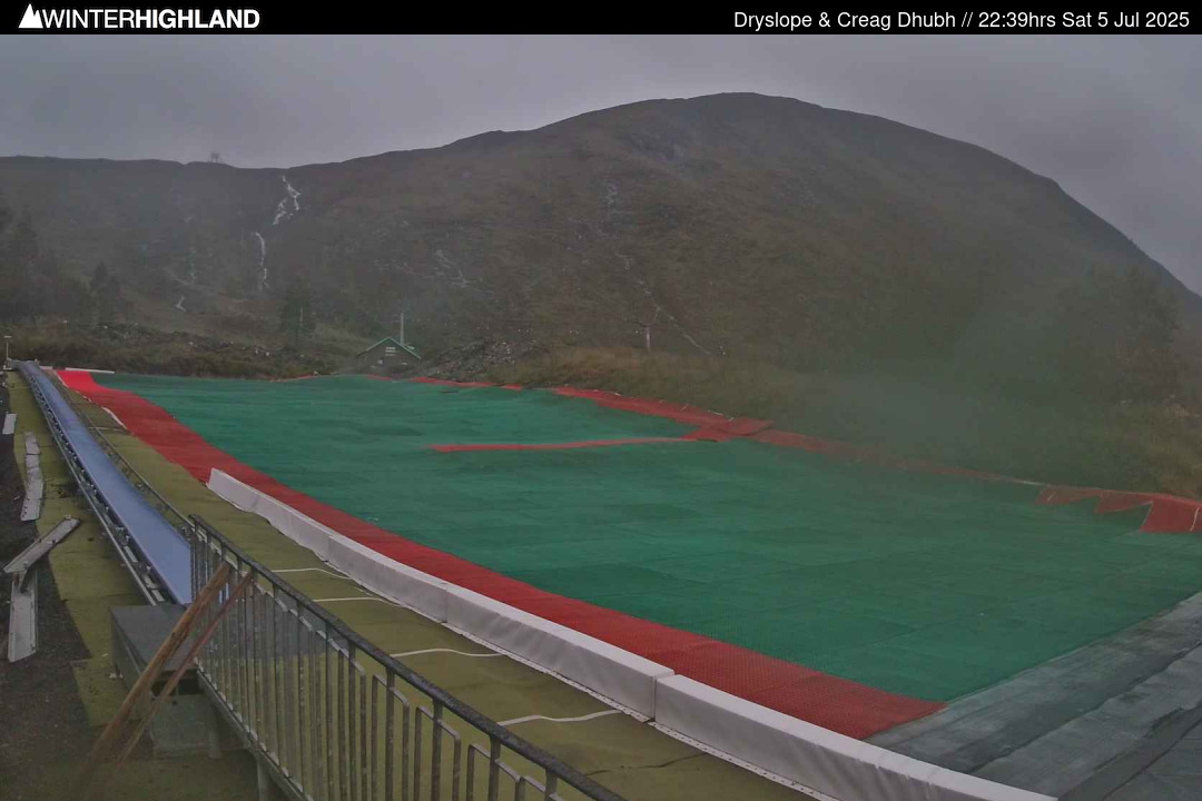 Sledge Park Web Cam Currently Unavailable