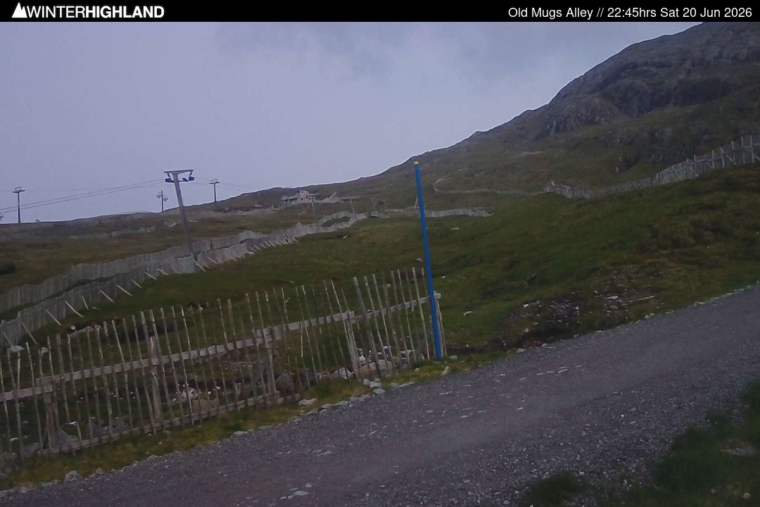 Web Cam Currently Unavailable